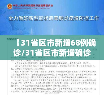 【31省区市新增68例确诊/31省区市新增确诊10例 含本土1例】