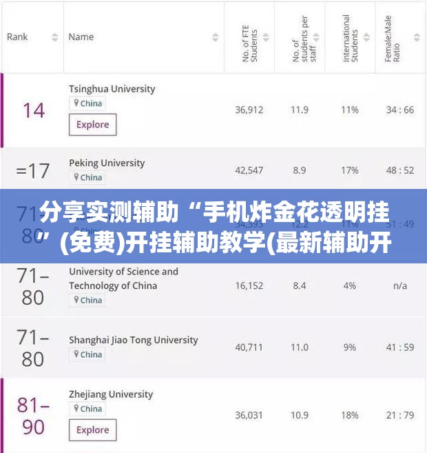 分享实测辅助“手机炸金花透明挂”(免费)开挂辅助教学(最新辅助开挂教程)