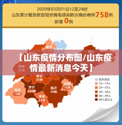 【山东疫情分布图/山东疫情最新消息今天】