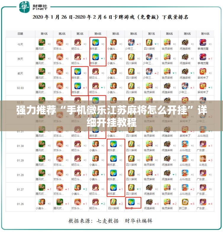 强力推荐“手机微乐江苏麻将怎么开挂”详细开挂教程