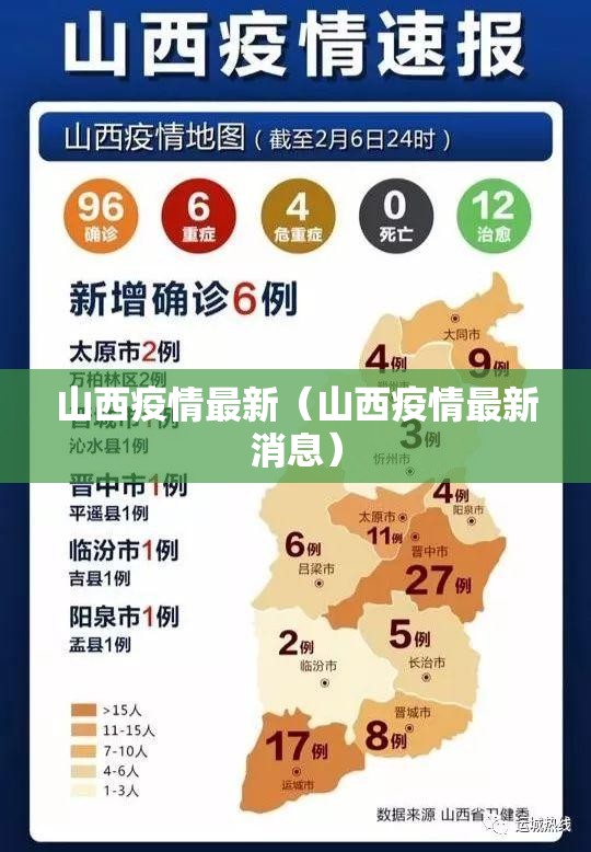 山西疫情最新(山西疫情最新消息) 山西疫情最新(山西疫情最新消息)