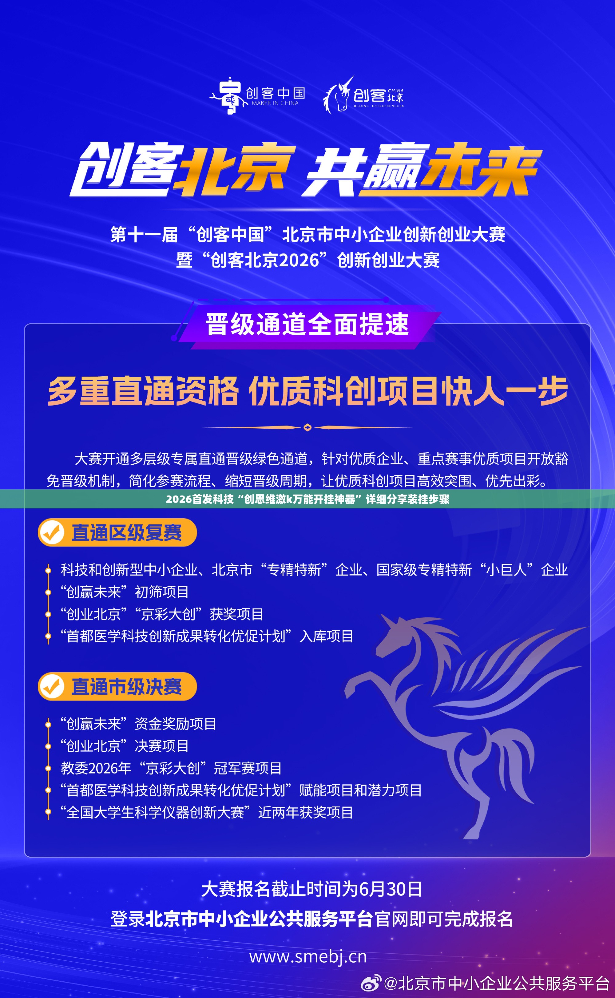2026首发科技“创思维激k万能开挂神器”详细分享装挂步骤