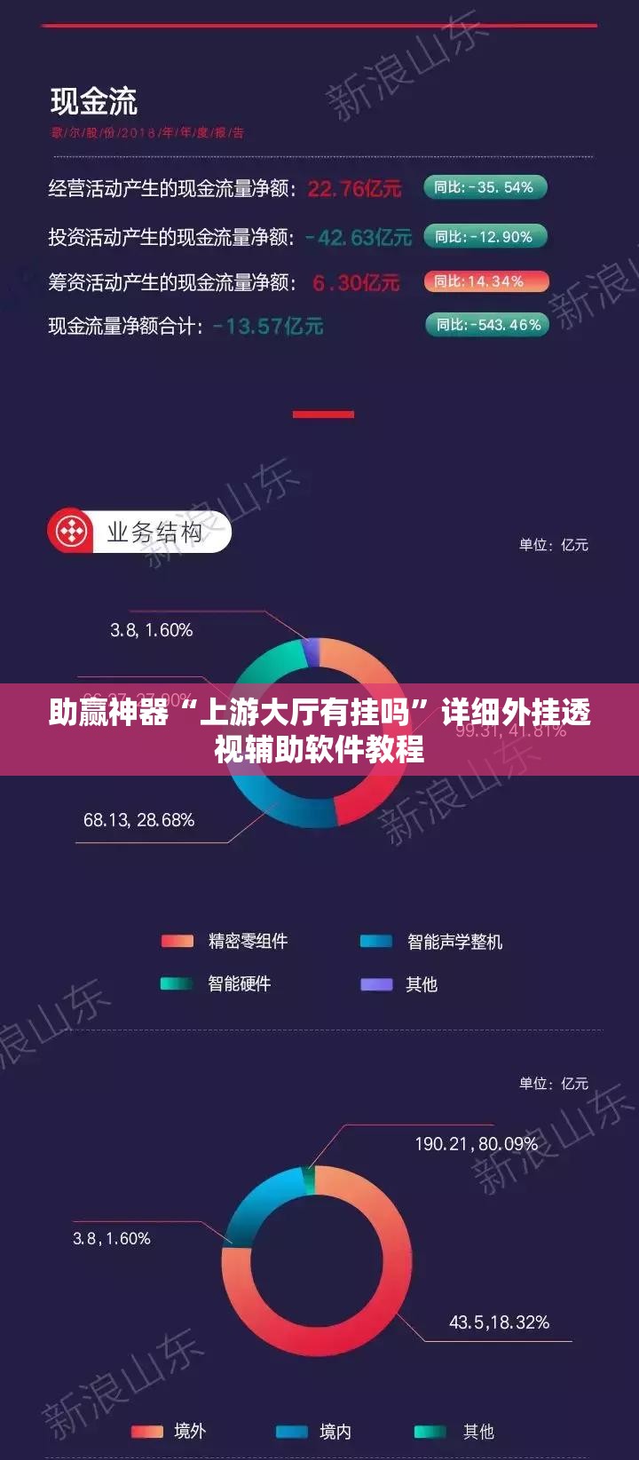 助赢神器“上游大厅有挂吗”详细外挂透视辅助软件教程
