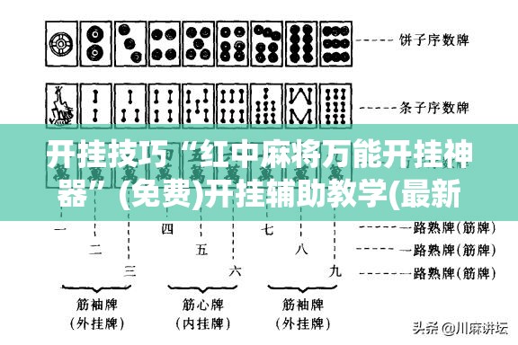 开挂技巧“红中麻将万能开挂神器	”(免费)开挂辅助教学(最新辅助开挂教程)