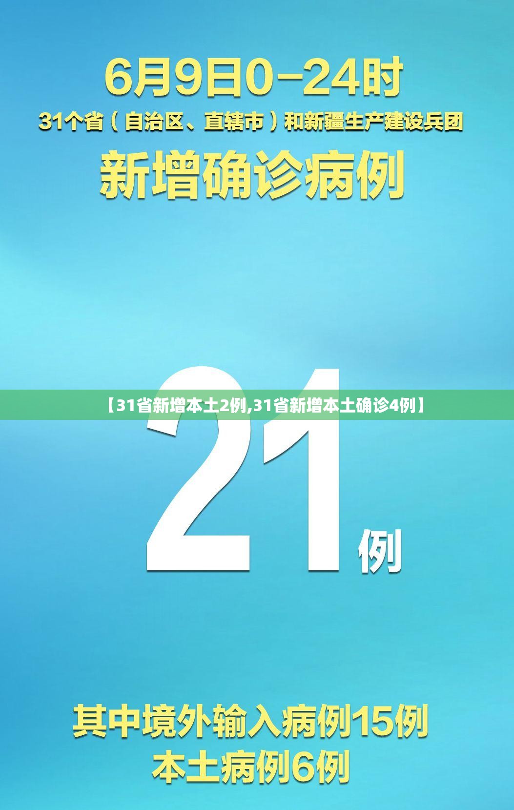 【31省新增本土2例,31省新增本土确诊4例】