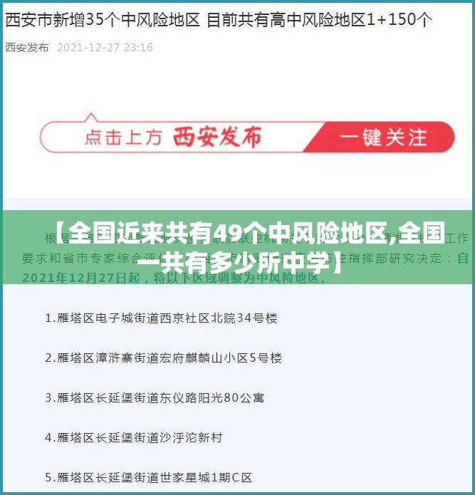 【全国近来共有49个中风险地区,全国一共有多少所中学】