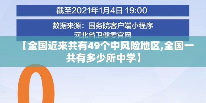【全国近来共有49个中风险地区,全国一共有多少所中学】