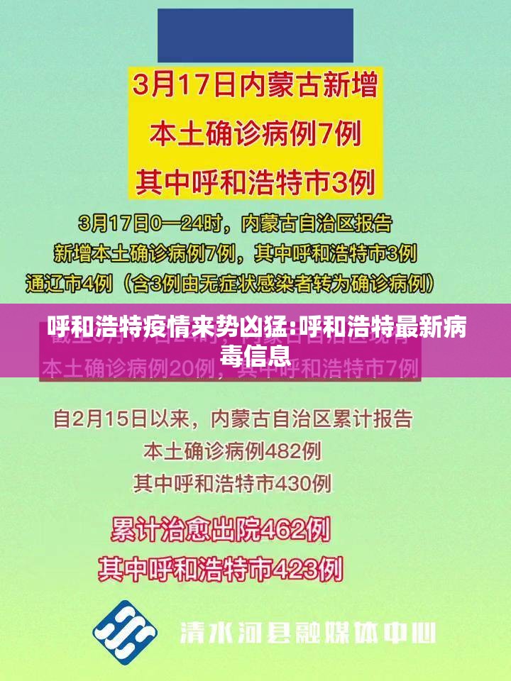 呼和浩特疫情来势凶猛:呼和浩特最新病毒信息 呼和浩特疫情来势凶猛:呼和浩特最新病毒信息
