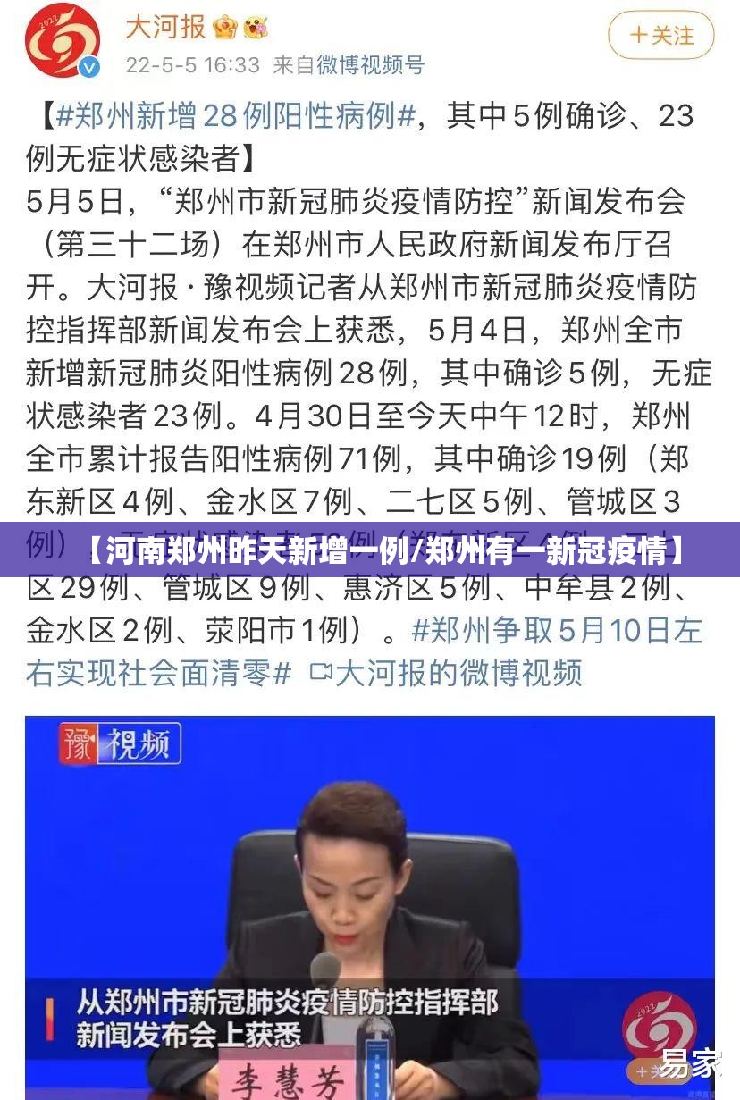 【河南郑州昨天新增一例/郑州有一新冠疫情】 【河南郑州昨天新增一例/郑州有一新冠疫情】