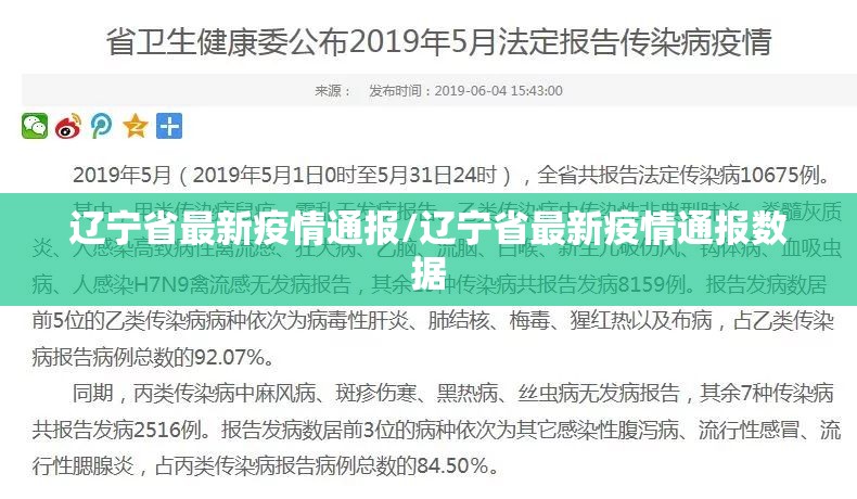 辽宁省最新疫情通报/辽宁省最新疫情通报数据 辽宁省最新疫情通报/辽宁省最新疫情通报数据