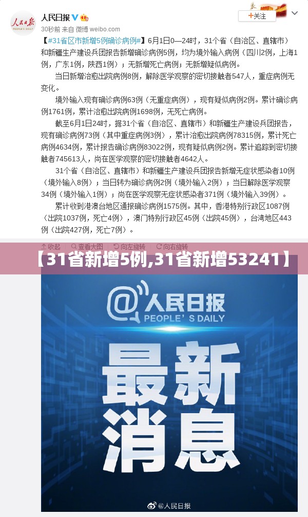【31省新增5例,31省新增53241】 【31省新增5例,31省新增53241】