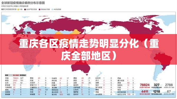 重庆各区疫情走势明显分化(重庆全部地区) 重庆各区疫情走势明显分化(重庆全部地区)