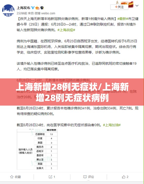 上海新增28例无症状/上海新增28例无症状病例 上海新增28例无症状/上海新增28例无症状病例