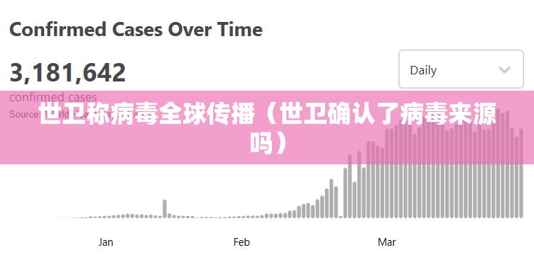 世卫称病毒全球传播（世卫确认了病毒来源吗）