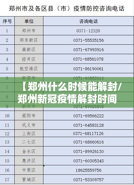 【郑州什么时候能解封/郑州新冠疫情解封时间】 【郑州什么时候能解封/郑州新冠疫情解封时间】