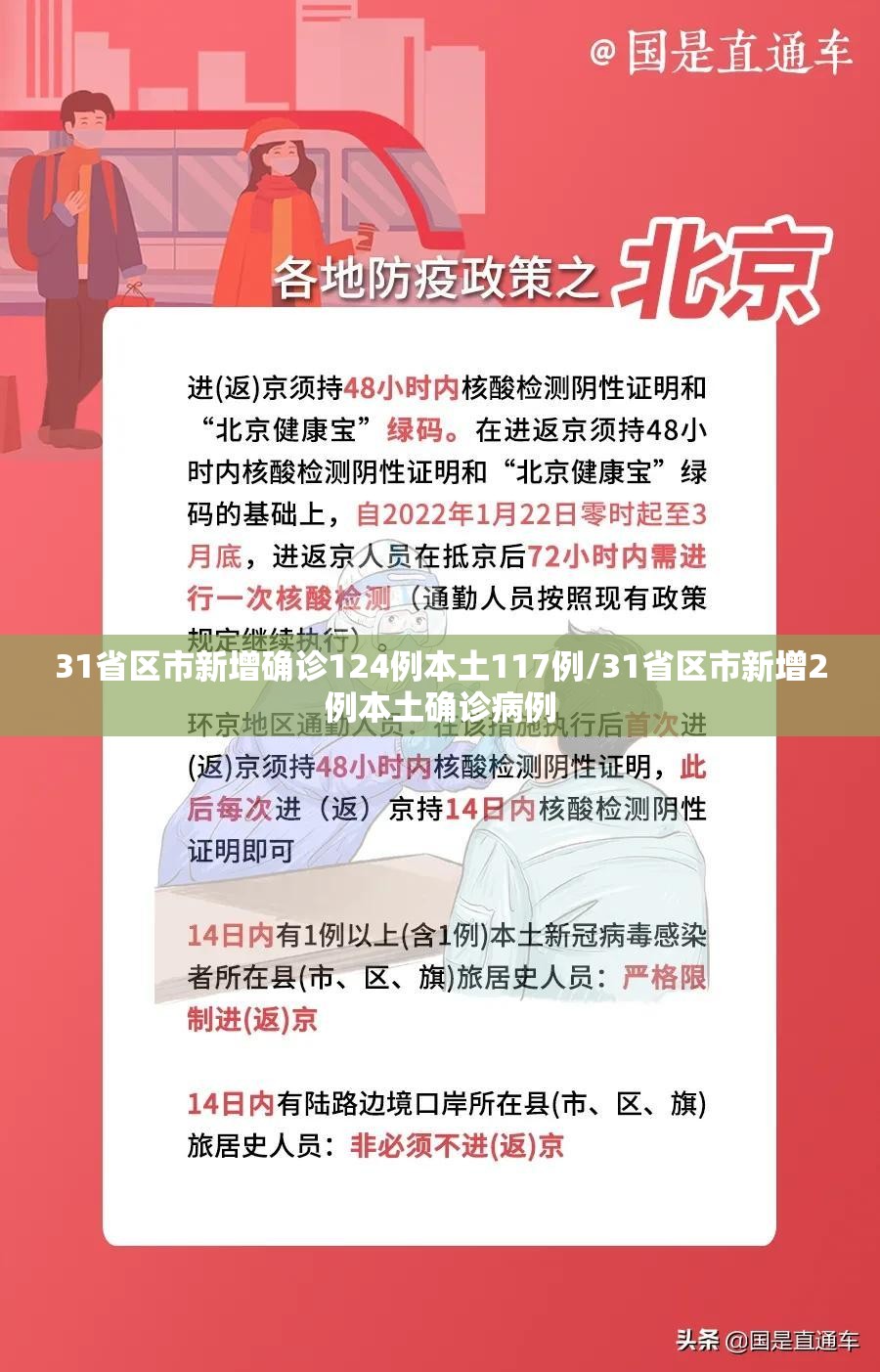 31省区市新增确诊124例本土117例/31省区市新增2例本土确诊病例
