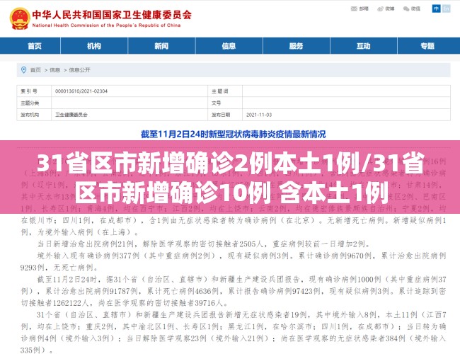 31省区市新增确诊2例本土1例/31省区市新增确诊10例 含本土1例