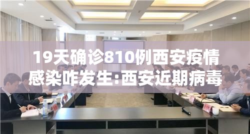 19天确诊810例西安疫情感染咋发生:西安近期病毒 19天确诊810例西安疫情感染咋发生:西安近期病毒
