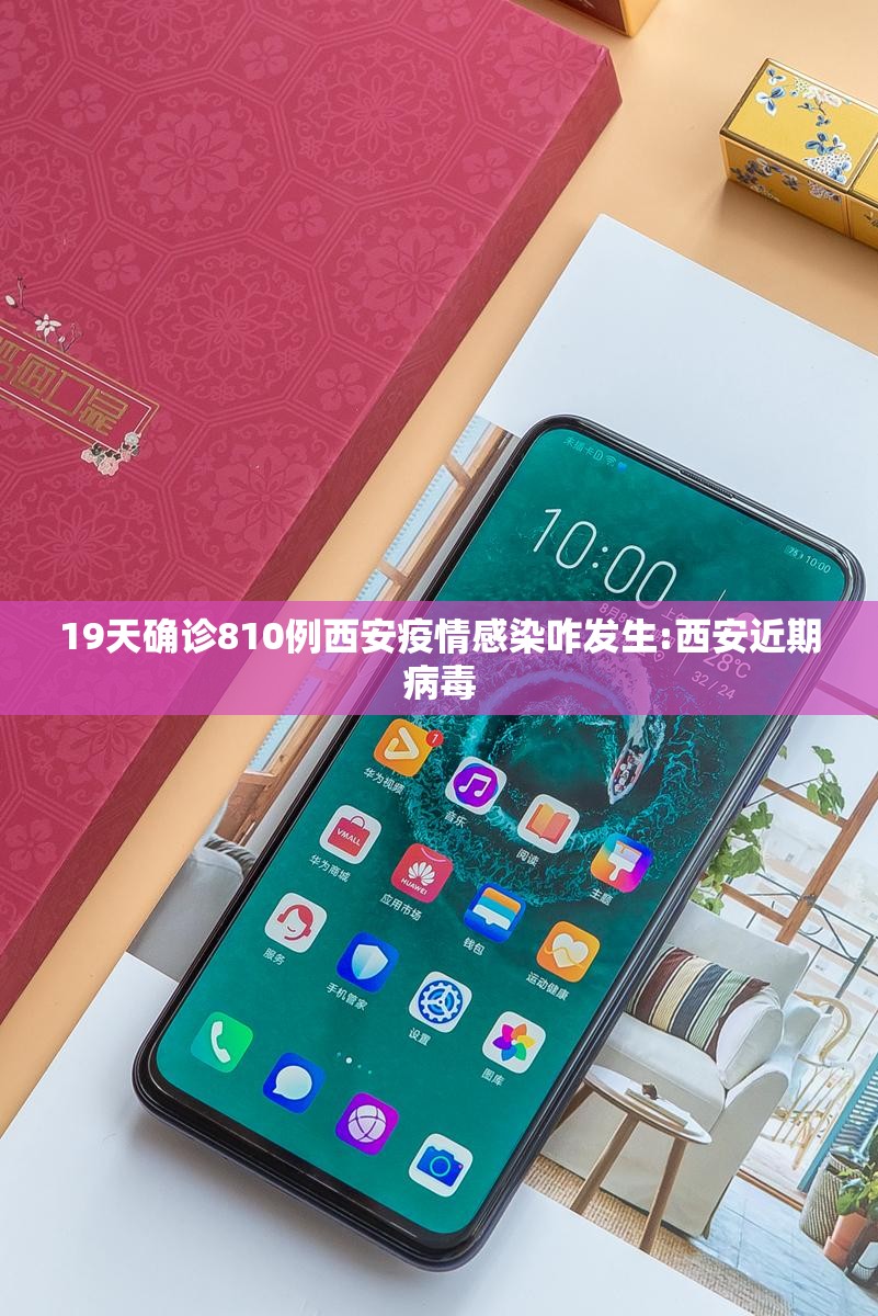 19天确诊810例西安疫情感染咋发生:西安近期病毒 19天确诊810例西安疫情感染咋发生:西安近期病毒
