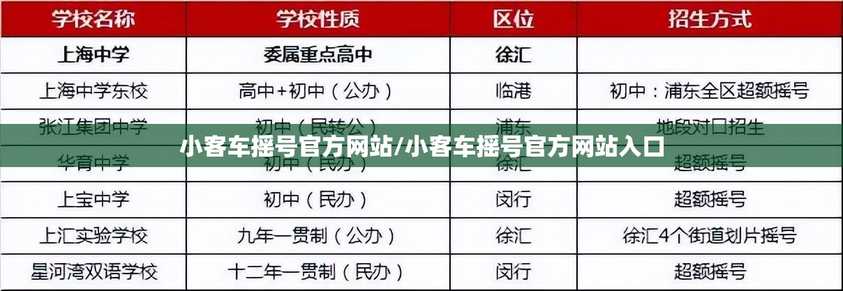 小客车摇号官方网站/小客车摇号官方网站入口 小客车摇号官方网站/小客车摇号官方网站入口