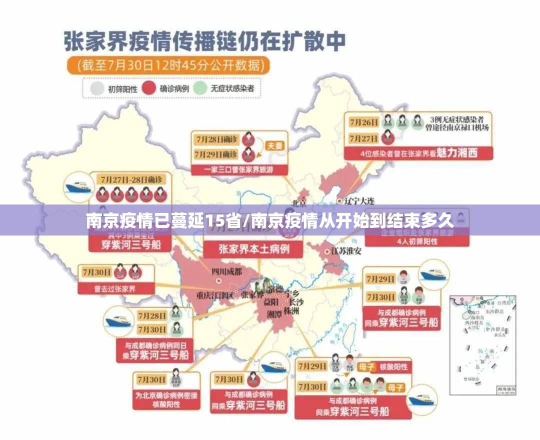 南京疫情已蔓延15省/南京疫情从开始到结束多久 南京疫情已蔓延15省/南京疫情从开始到结束多久