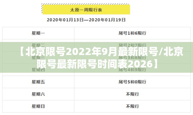 【北京限号2022年9月最新限号/北京限号最新限号时间表2026】 【北京限号2022年9月最新限号/北京限号最新限号时间表2026】
