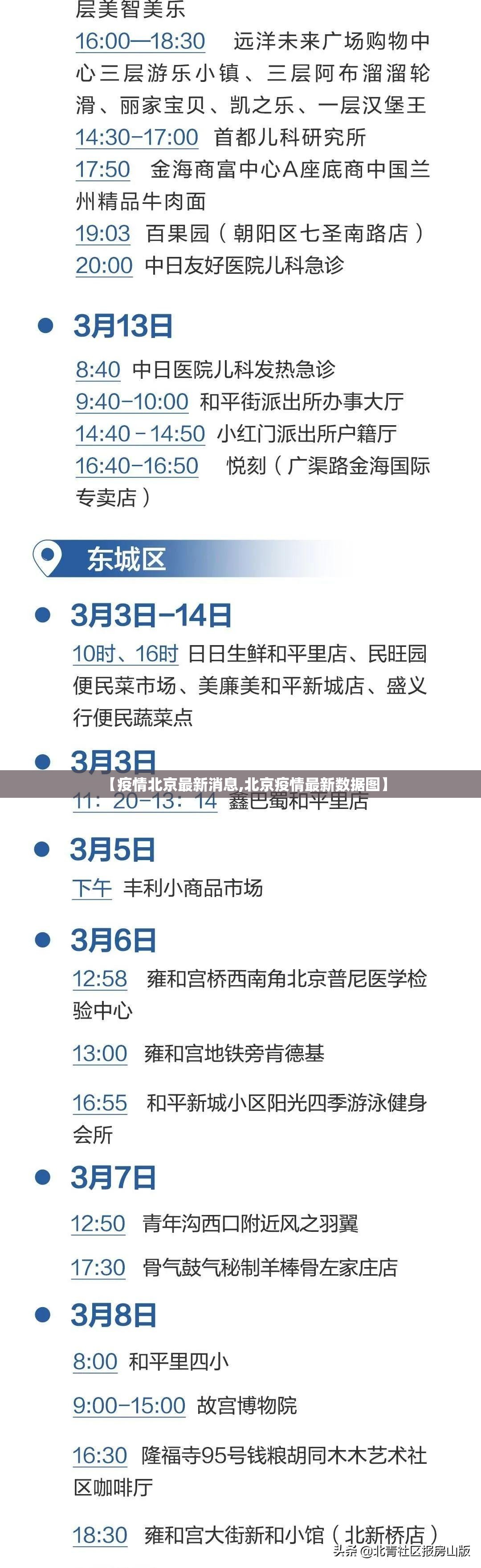 【疫情北京最新消息,北京疫情最新数据图】 【疫情北京最新消息,北京疫情最新数据图】