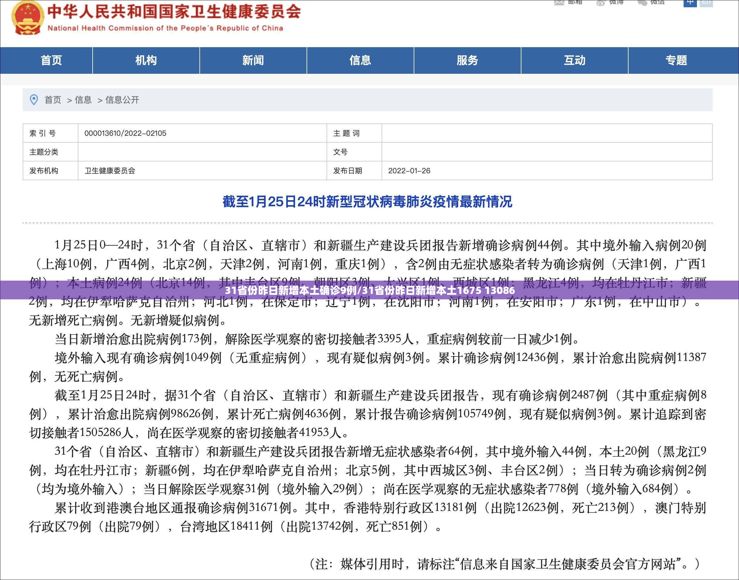 31省份昨日新增本土确诊9例/31省份昨日新增本土1675 13086