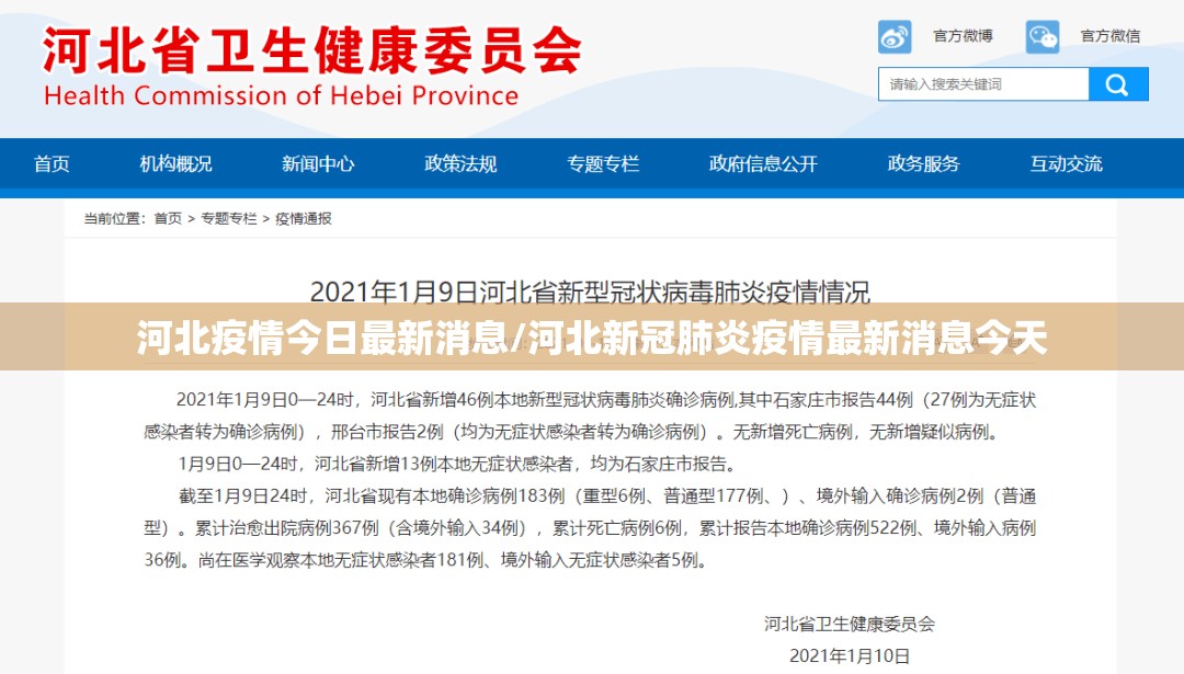 河北疫情今日最新消息/河北新冠肺炎疫情最新消息今天 河北疫情今日最新消息/河北新冠肺炎疫情最新消息今天