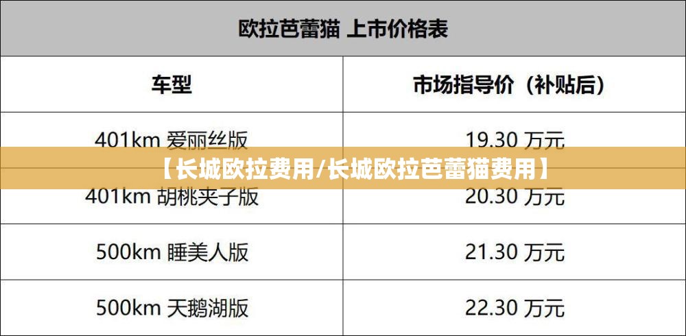 【长城欧拉费用/长城欧拉芭蕾猫费用】