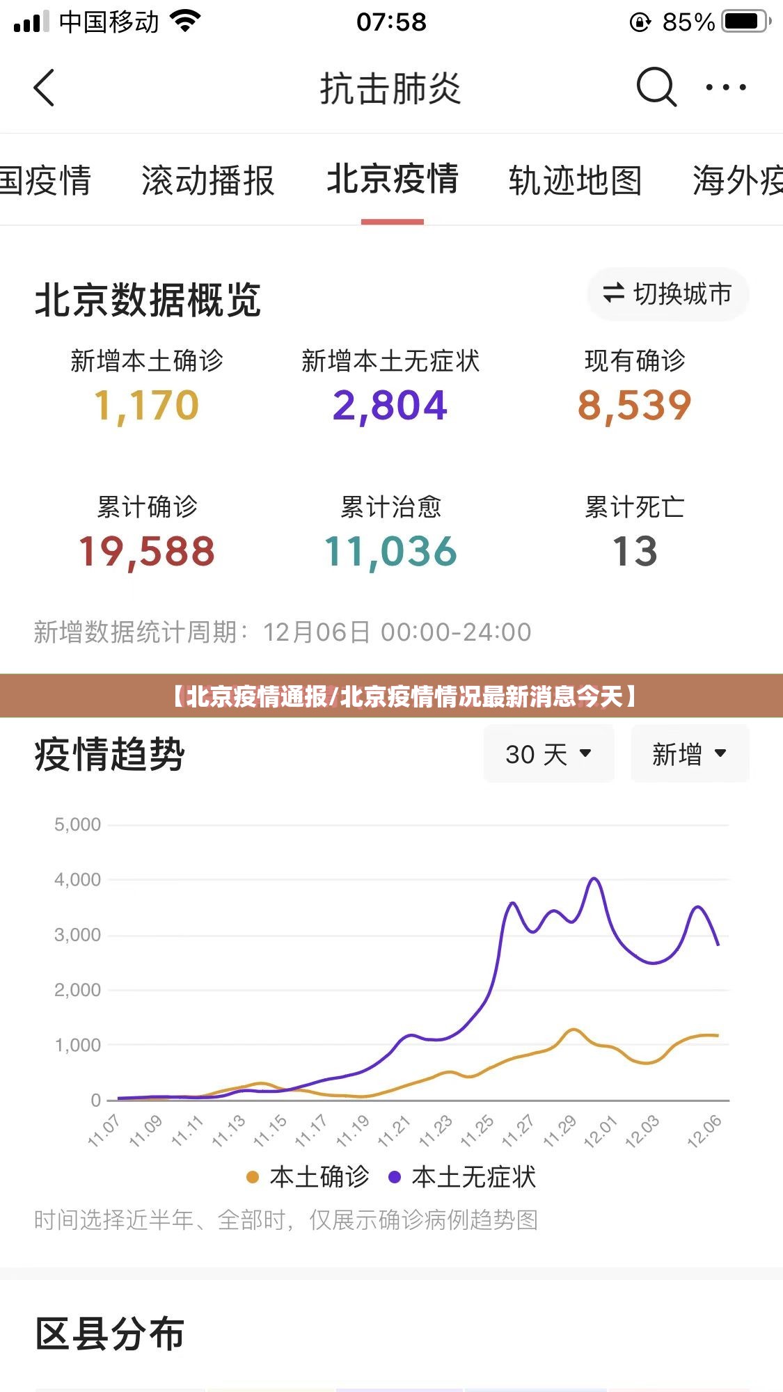 【北京疫情通报/北京疫情情况最新消息今天】 【北京疫情通报/北京疫情情况最新消息今天】