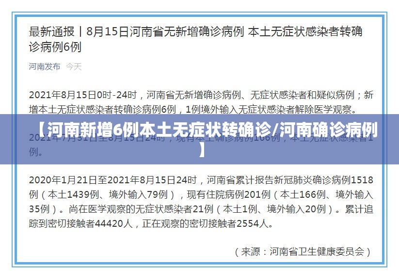 【河南新增6例本土无症状转确诊/河南确诊病例】 【河南新增6例本土无症状转确诊/河南确诊病例】