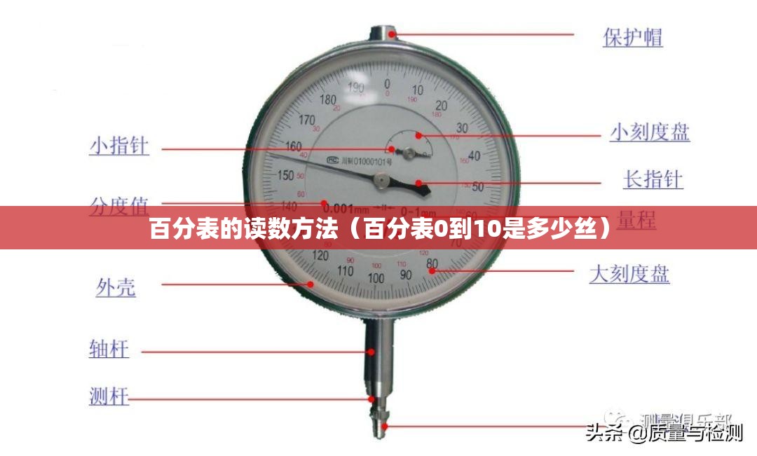 百分表的读数方法(百分表0到10是多少丝) 百分表的读数方法(百分表0到10是多少丝)