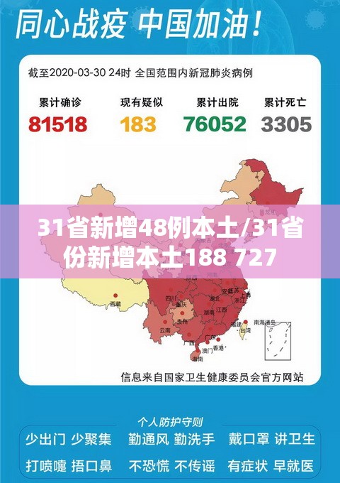 31省新增48例本土/31省份新增本土188 727 31省新增48例本土/31省份新增本土188 727