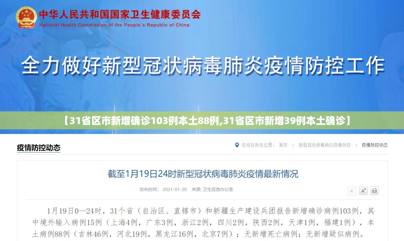 【31省区市新增确诊103例本土88例,31省区市新增39例本土确诊】 【31省区市新增确诊103例本土88例,31省区市新增39例本土确诊】