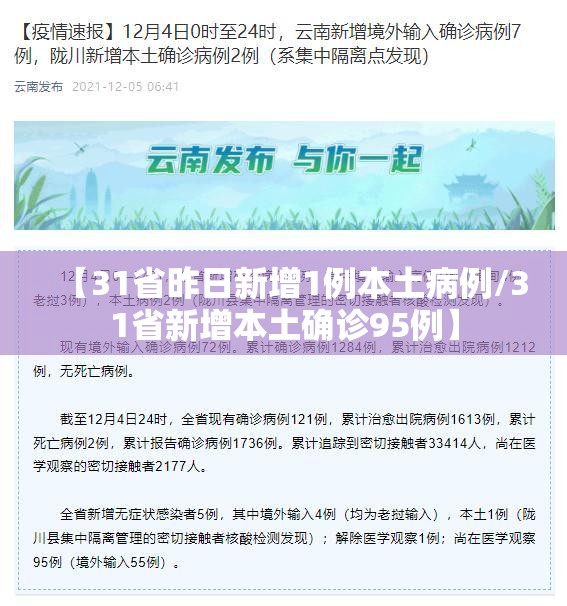 【31省昨日新增1例本土病例/31省新增本土确诊95例】 【31省昨日新增1例本土病例/31省新增本土确诊95例】