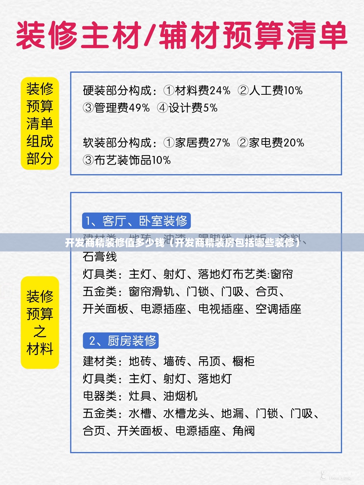 开发商精装修值多少钱（开发商精装房包括哪些装修）
