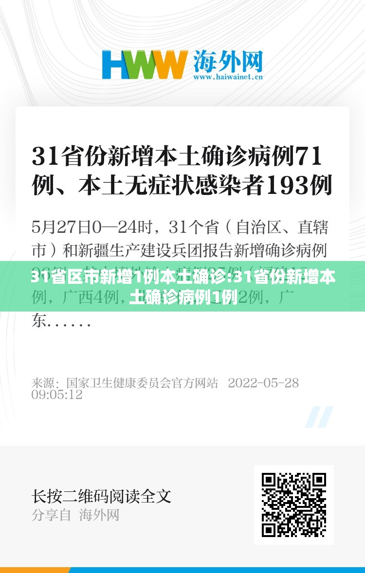 31省区市新增1例本土确诊:31省份新增本土确诊病例1例 31省区市新增1例本土确诊:31省份新增本土确诊病例1例