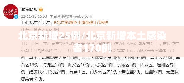 北京新增25例/北京新增本土感染者170例 北京新增25例/北京新增本土感染者170例