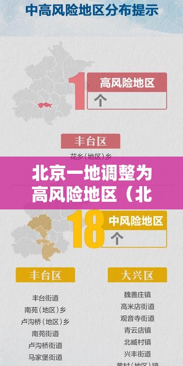 北京一地调整为高风险地区（北京一地调整为高风险地区了吗）