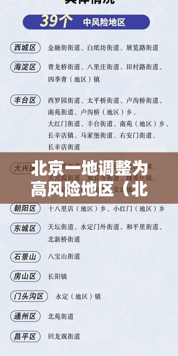 北京一地调整为高风险地区（北京一地调整为高风险地区了吗）