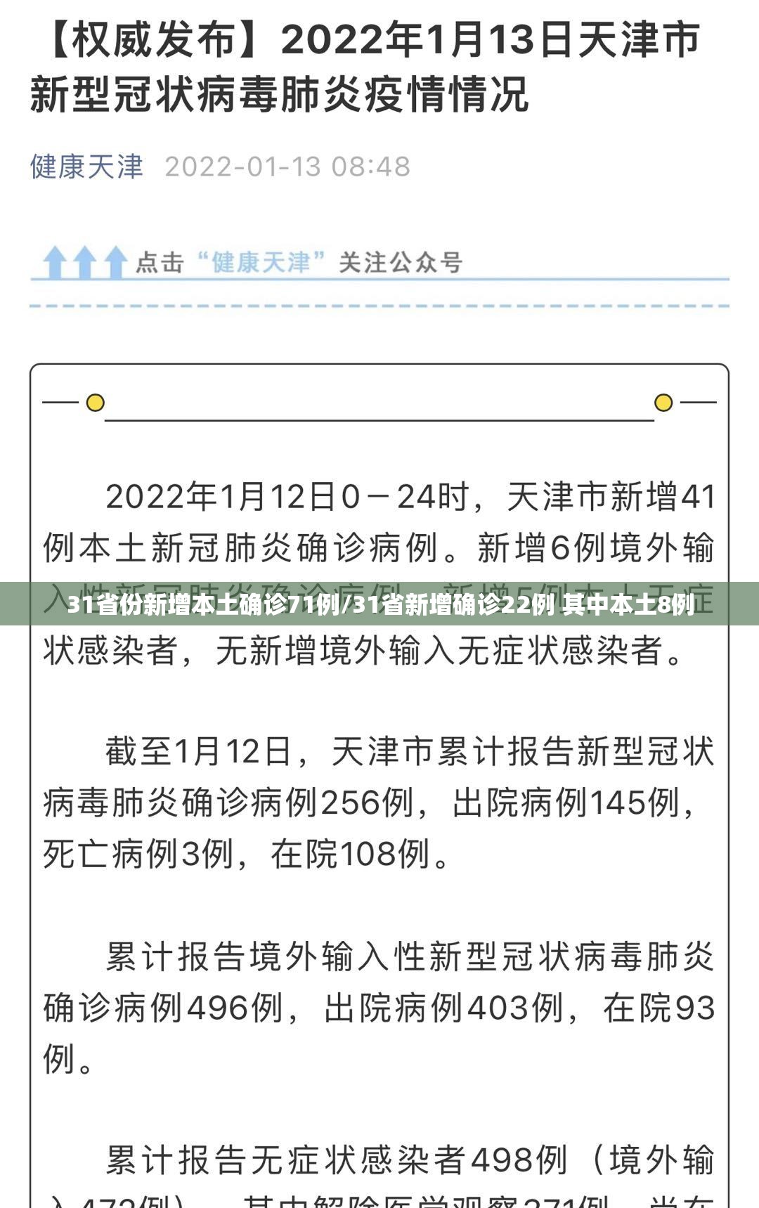 31省份新增本土确诊71例/31省新增确诊22例 其中本土8例 31省份新增本土确诊71例/31省新增确诊22例 其中本土8例