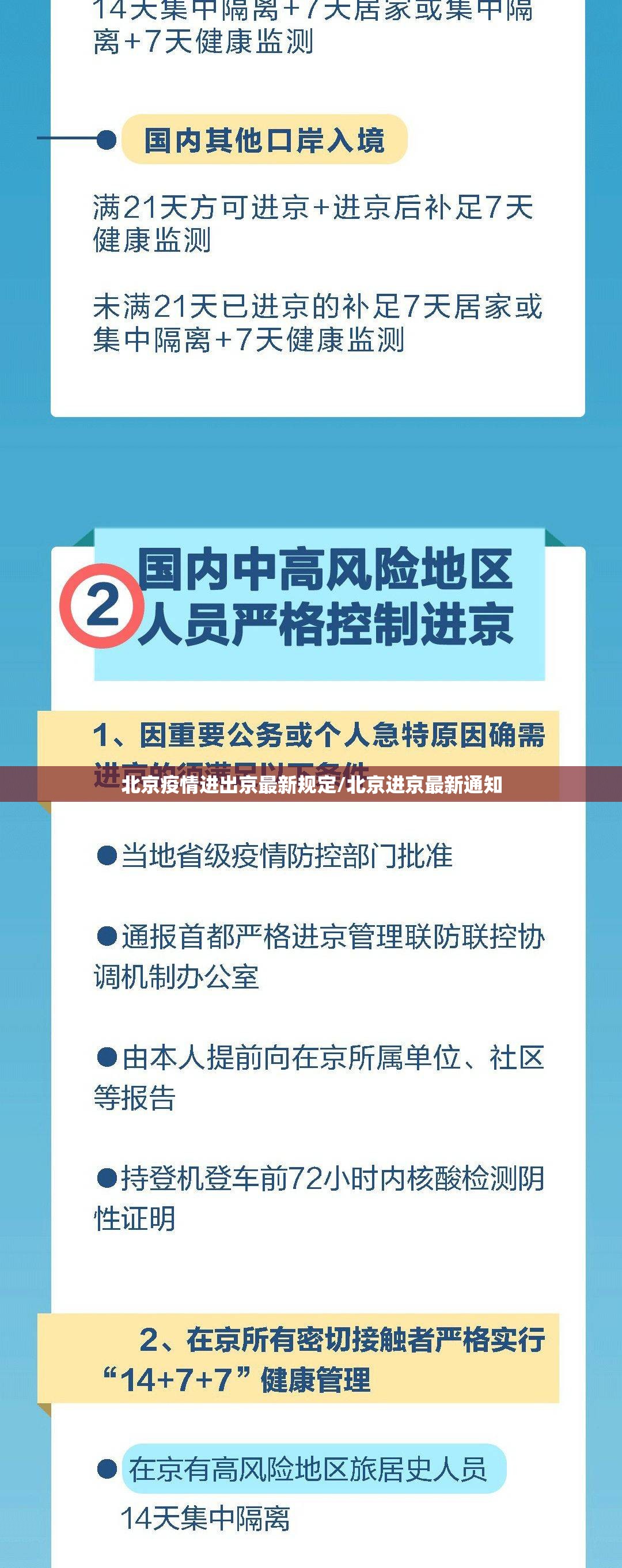 北京疫情进出京最新规定/北京进京最新通知 北京疫情进出京最新规定/北京进京最新通知