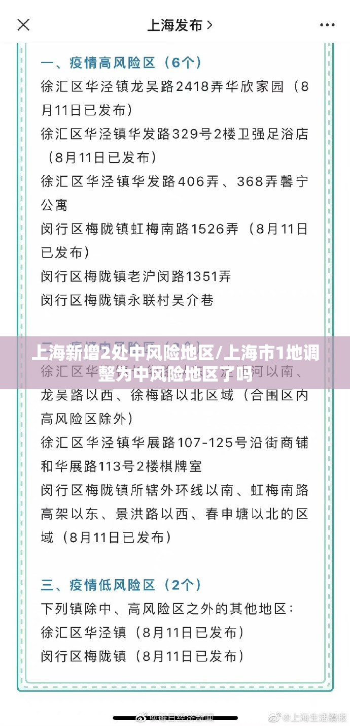 上海新增2处中风险地区/上海市1地调整为中风险地区了吗