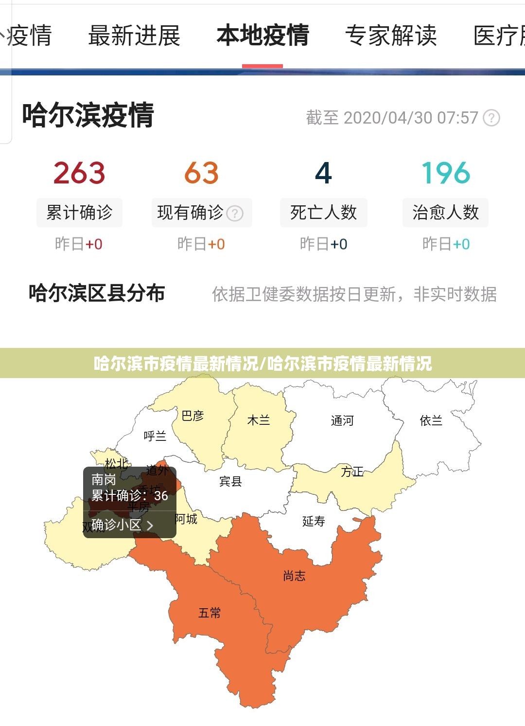 哈尔滨市疫情最新情况/哈尔滨市疫情最新情况 哈尔滨市疫情最新情况/哈尔滨市疫情最新情况