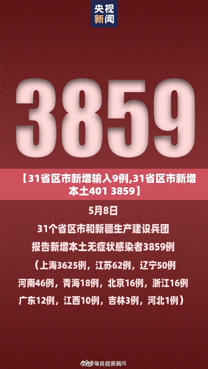 【31省区市新增输入9例,31省区市新增本土401 3859】 【31省区市新增输入9例,31省区市新增本土401 3859】