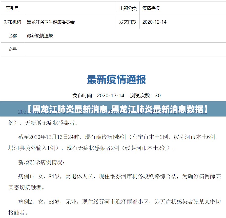 【黑龙江肺炎最新消息,黑龙江肺炎最新消息数据】 【黑龙江肺炎最新消息,黑龙江肺炎最新消息数据】