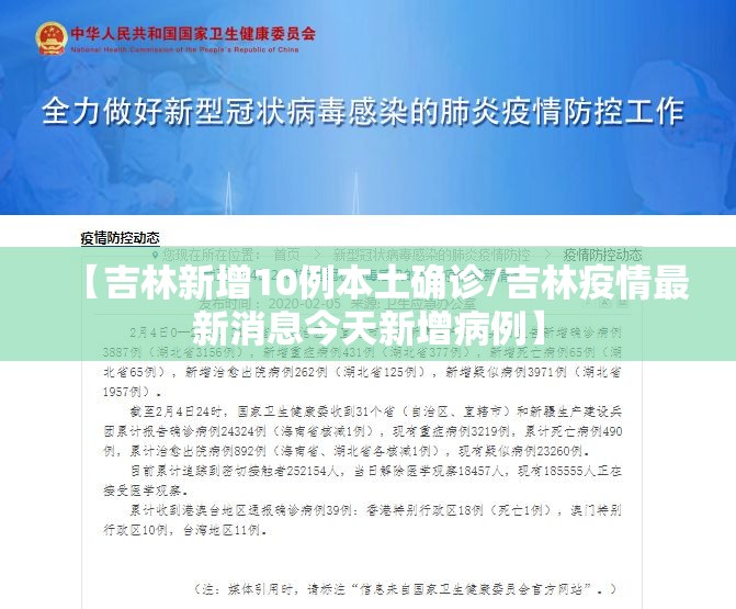 【吉林新增10例本土确诊/吉林疫情最新消息今天新增病例】