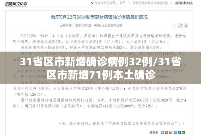 31省区市新增确诊病例32例/31省区市新增71例本土确诊 31省区市新增确诊病例32例/31省区市新增71例本土确诊