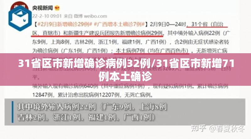 31省区市新增确诊病例32例/31省区市新增71例本土确诊 31省区市新增确诊病例32例/31省区市新增71例本土确诊